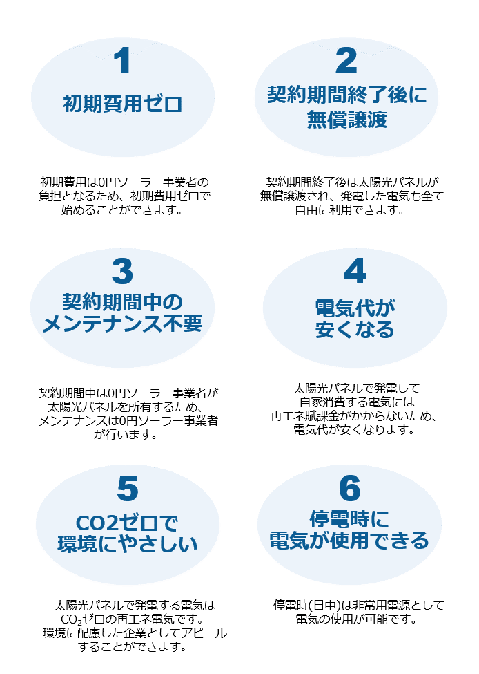 メリット 携帯用画像